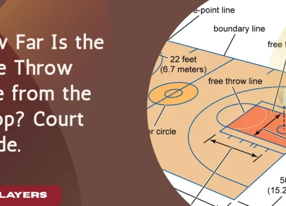 how far is the free throw line from the hoop